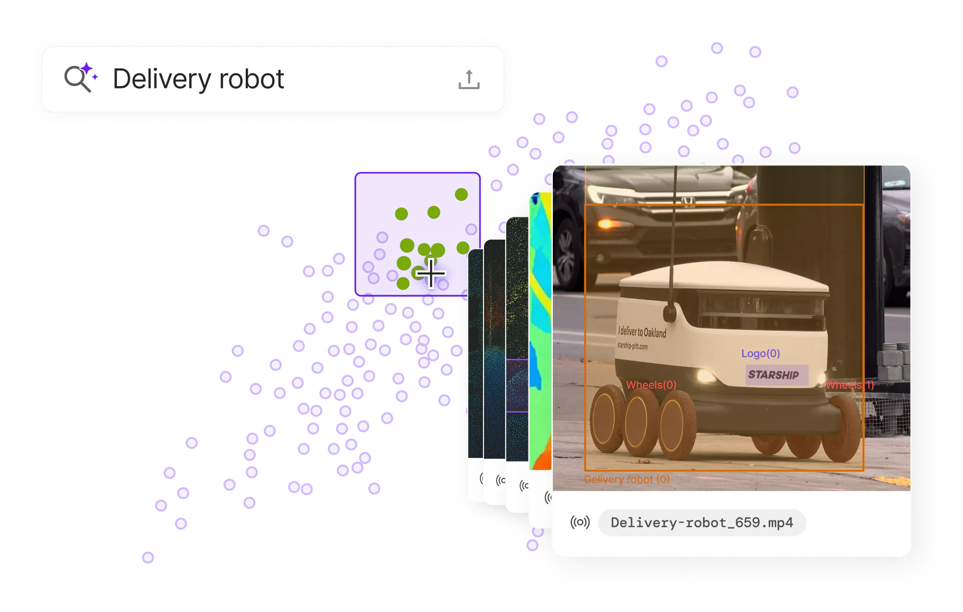 Multimodal embeddings