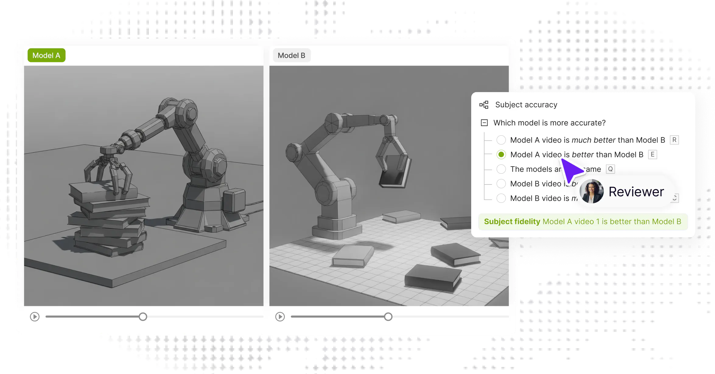 RLHF and preference alignment