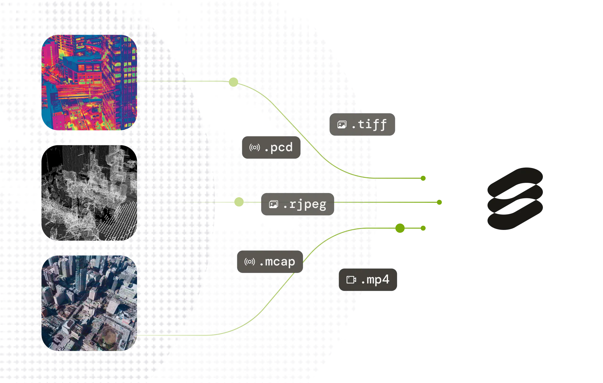 Data collection for drones