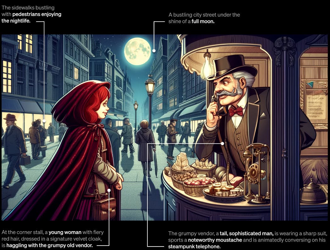 DALL-E 3 Unveiled: A Paradigm Shift in Text-to-Image Generation and ...