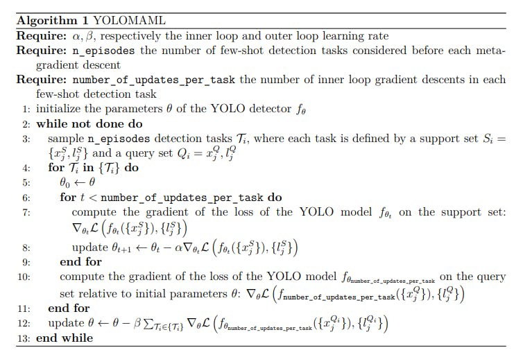 YOLOMAML Algorithm Pseudocode