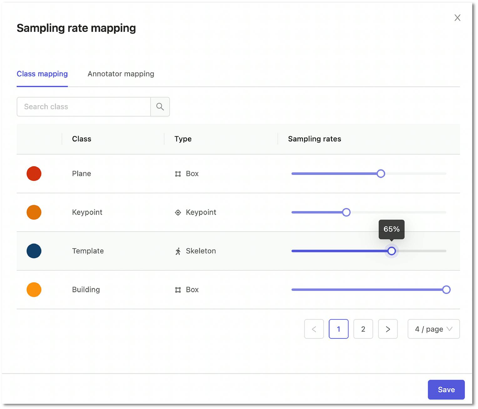 Sampling rate