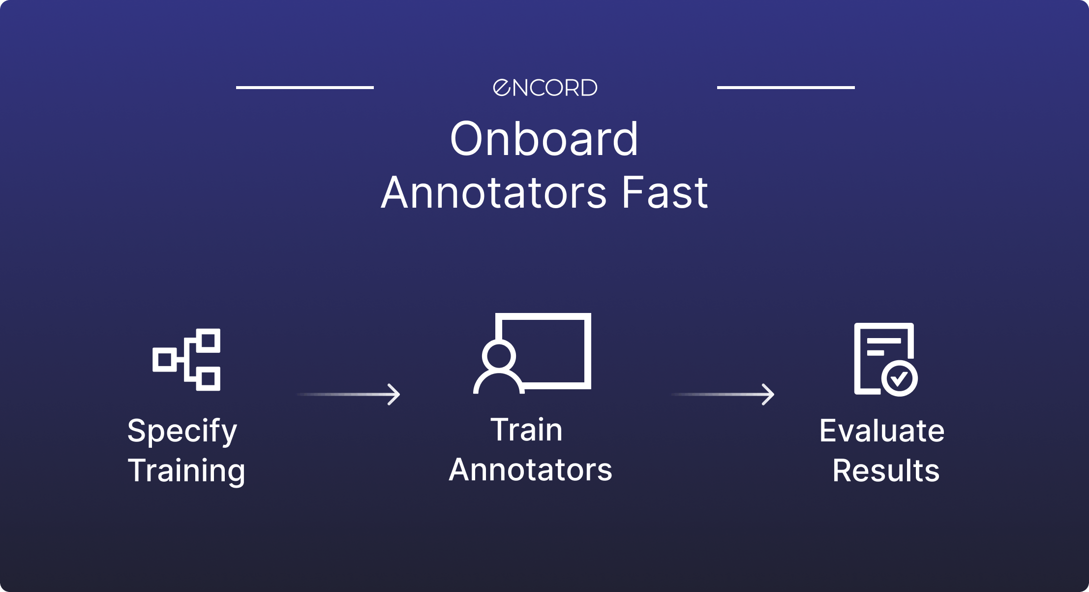 sampleImage_onboard-annotators-guide