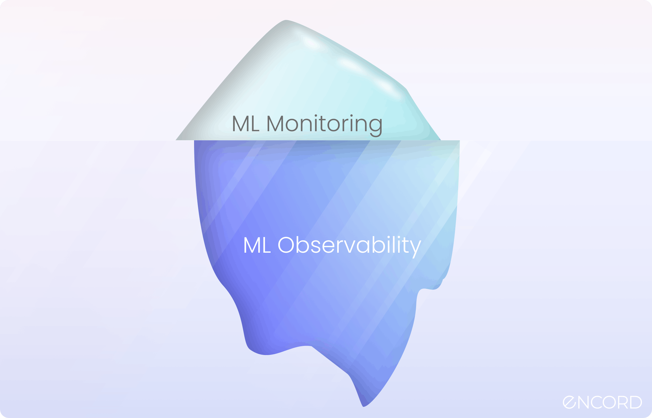 Mastering JavaScript Error Monitoring: Identifying the Root Cause