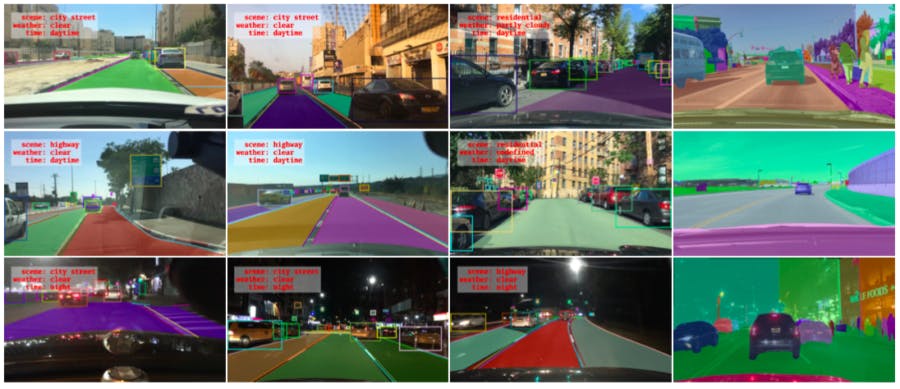 Example of small object detection in autonomous driving.