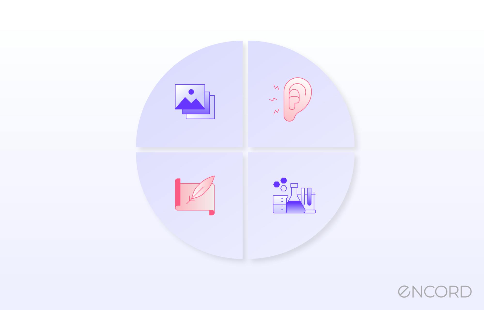 sampleImage_multimodal-learning-guide