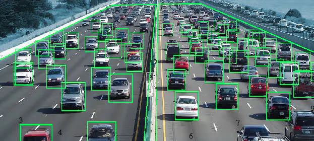AI traffic Management