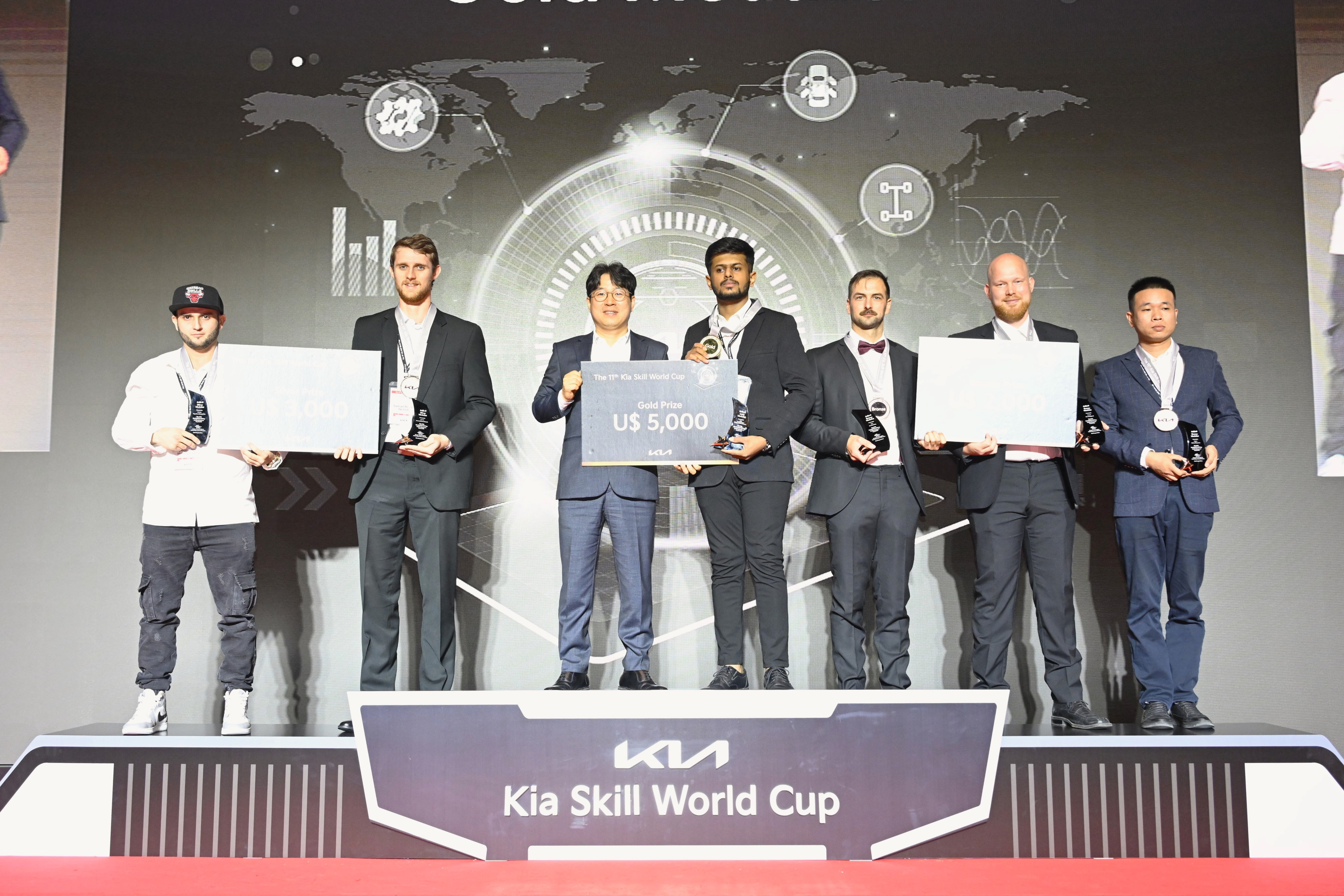 Tras 6 años, regresaron los ‘Skill World Cup’ de KIA