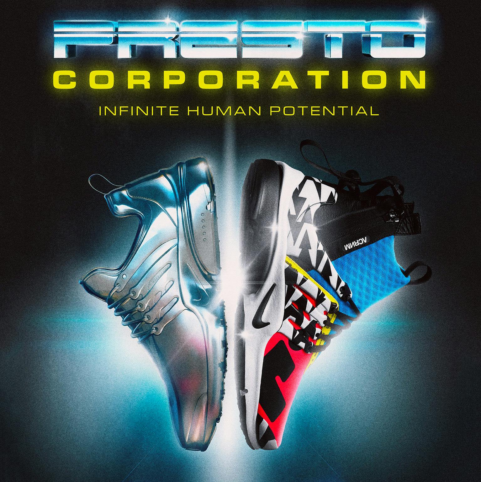 acronym presto retail