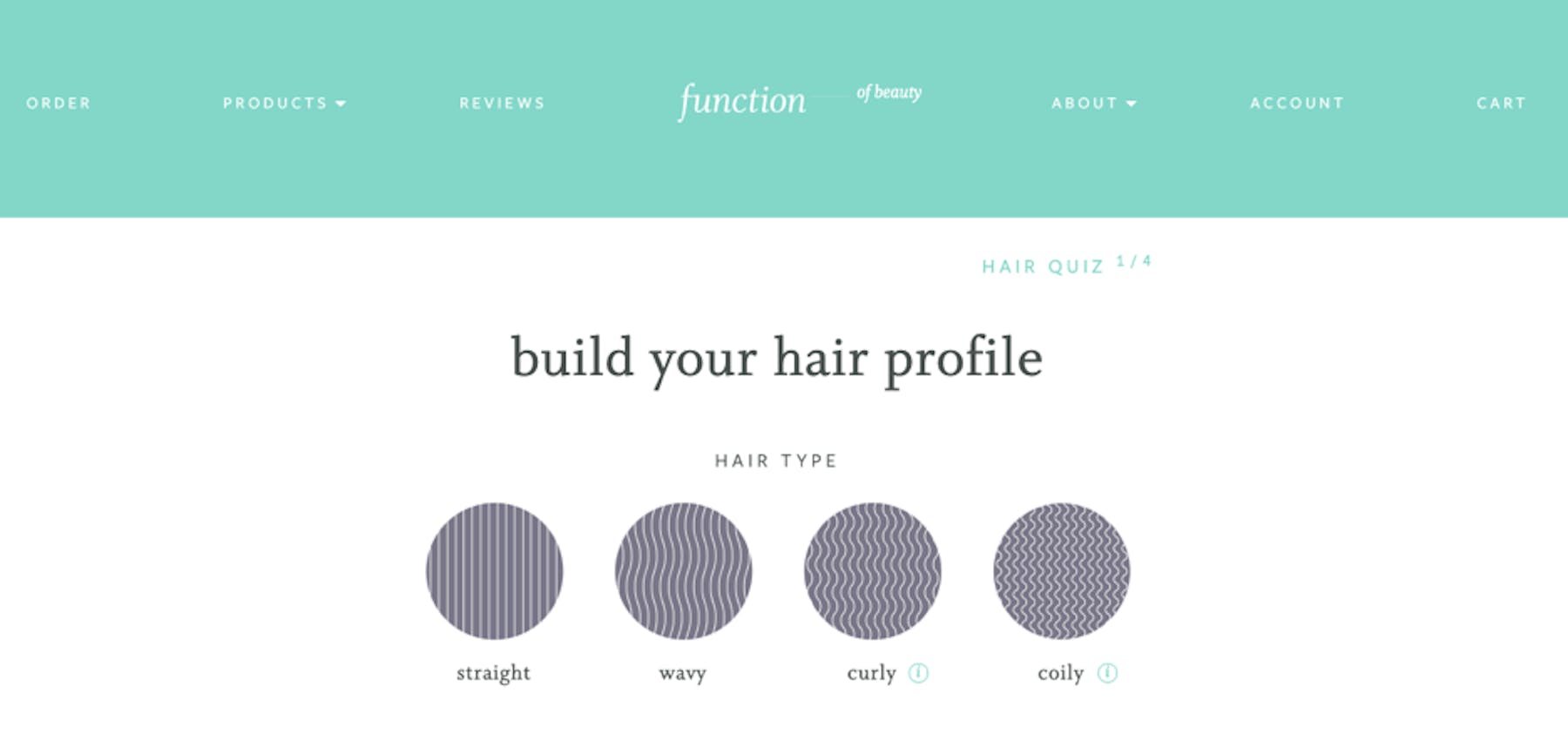 Function of Beauty
