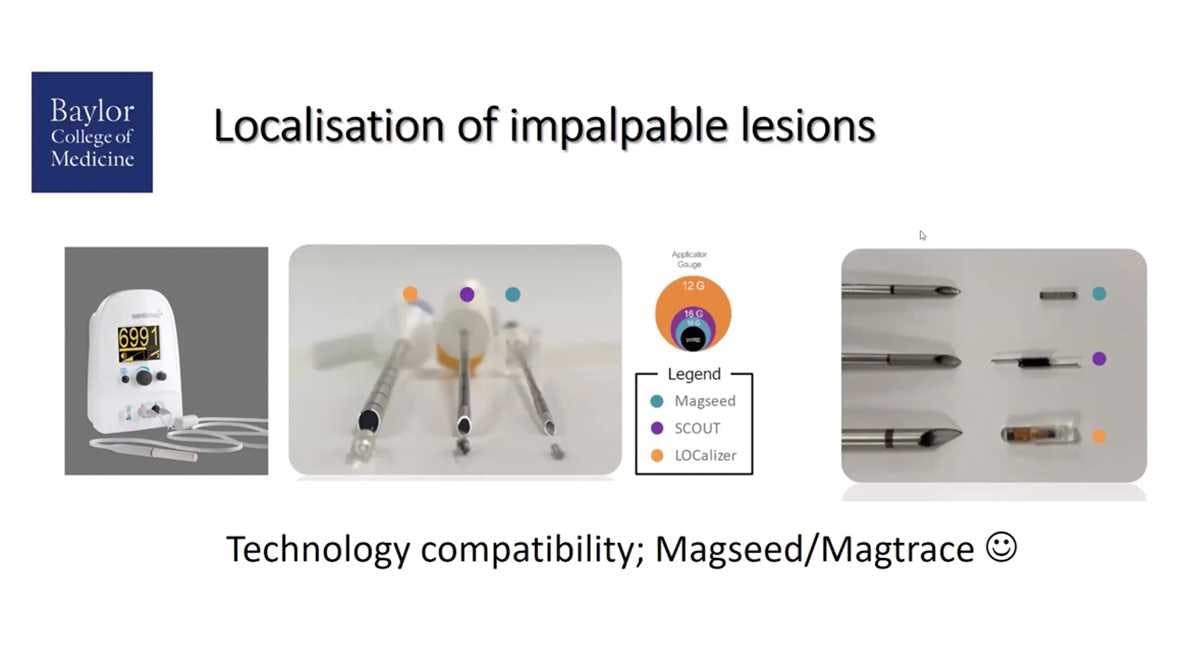 Needle size comparison 