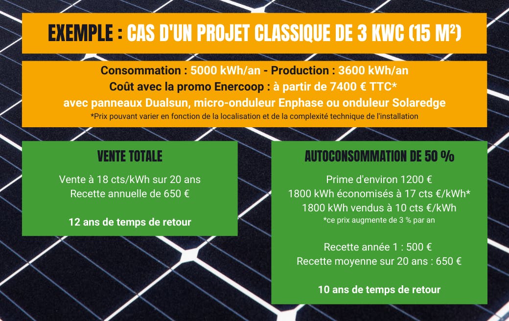 Enercoop Paca - Autoconsommation - Projet classique - Tableau graphique