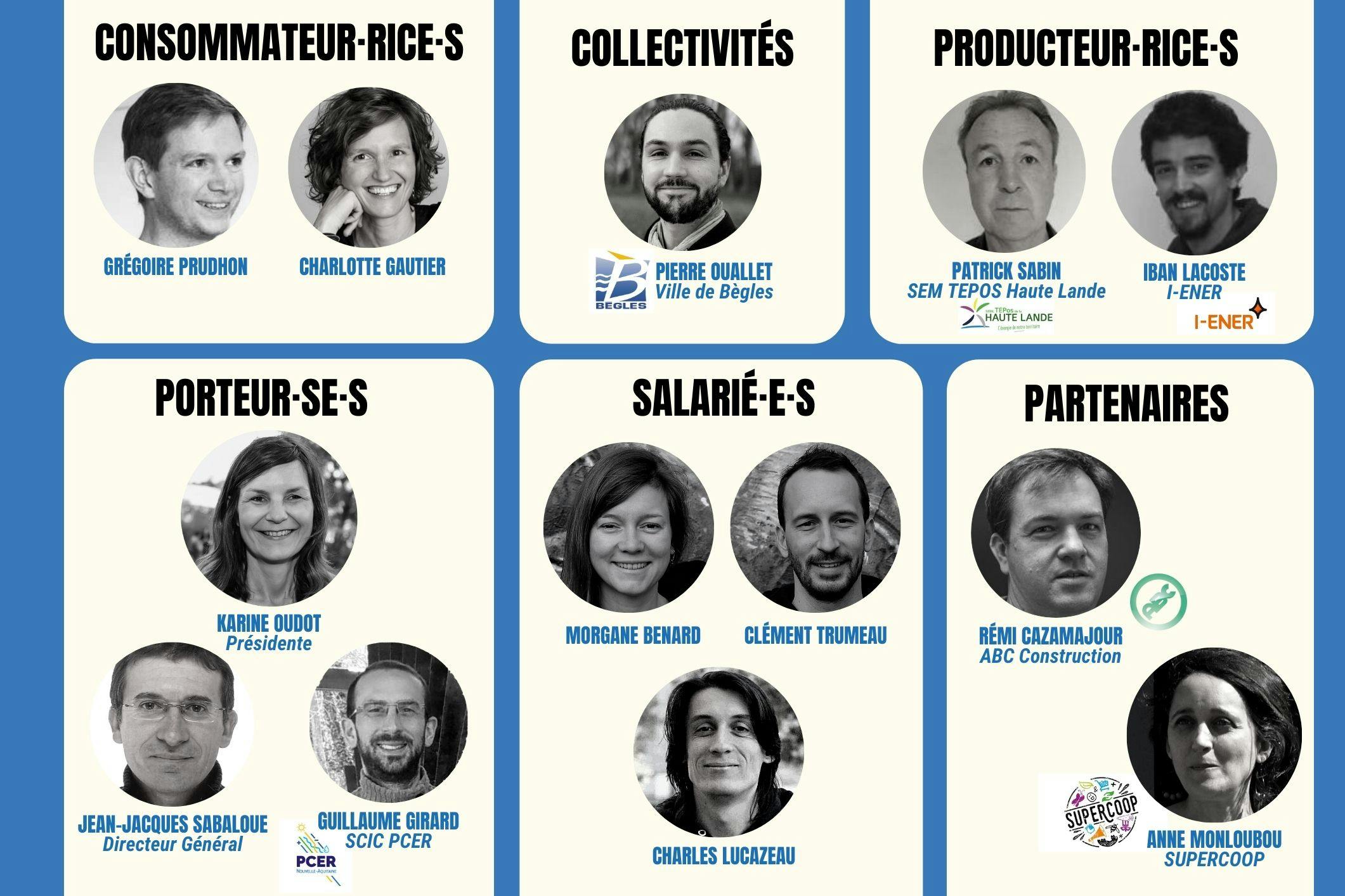 Le Conseil d'Administration - Enercoop Nouvelle-Aquitaine