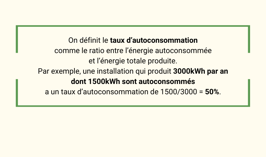 taux autoconsommation énergie calcul panneaux solaire