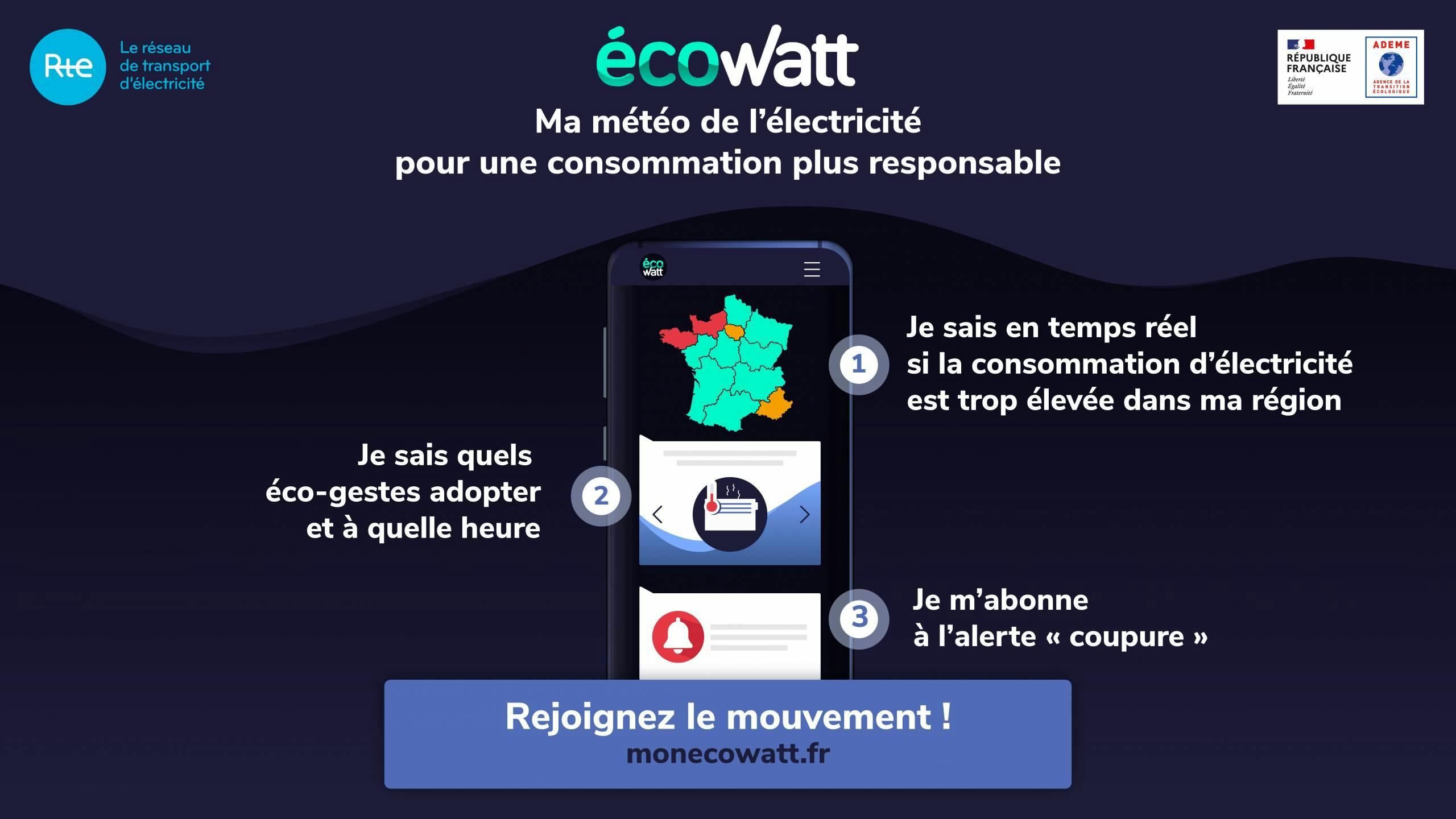 écowatt météo électricité réseau équilibre consommation mouvement