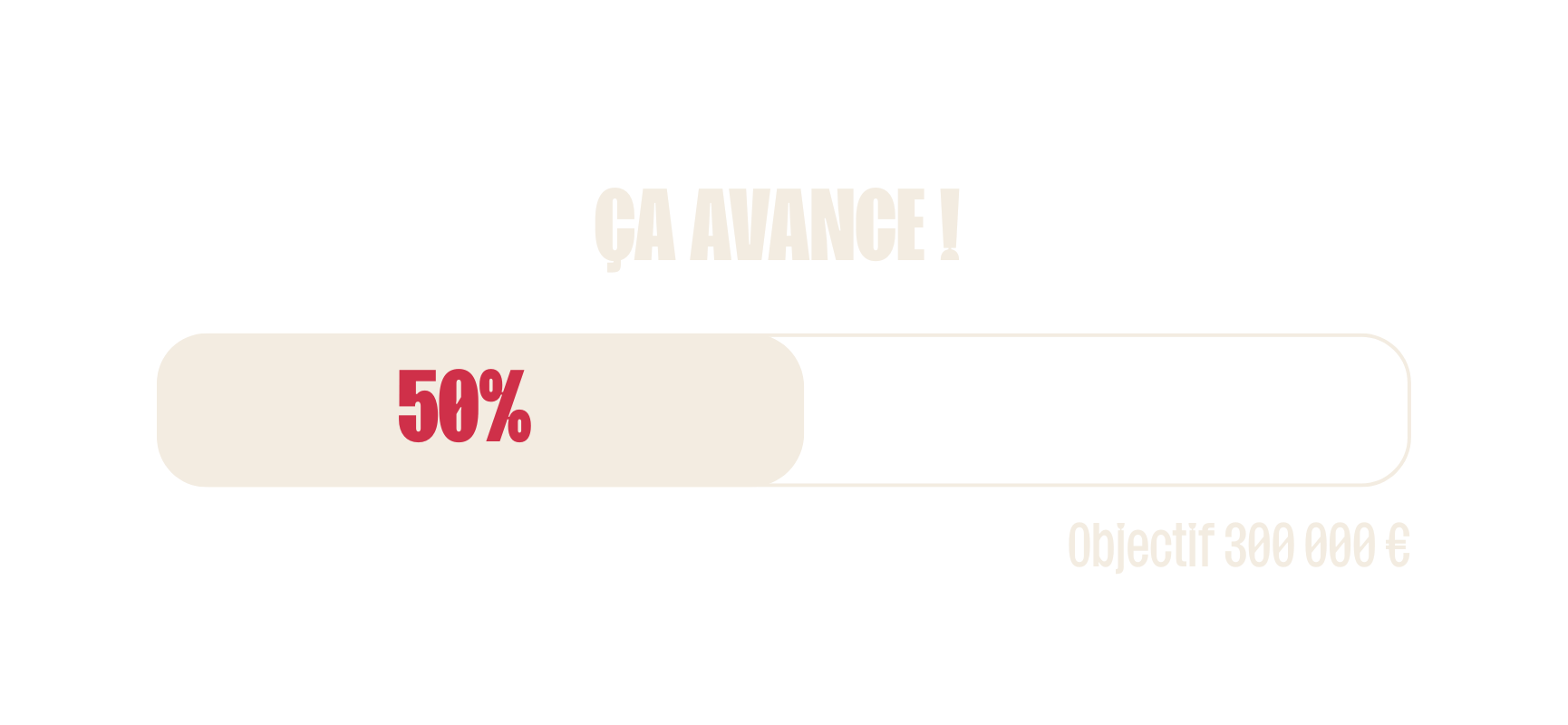 50% de notre objectif atteint