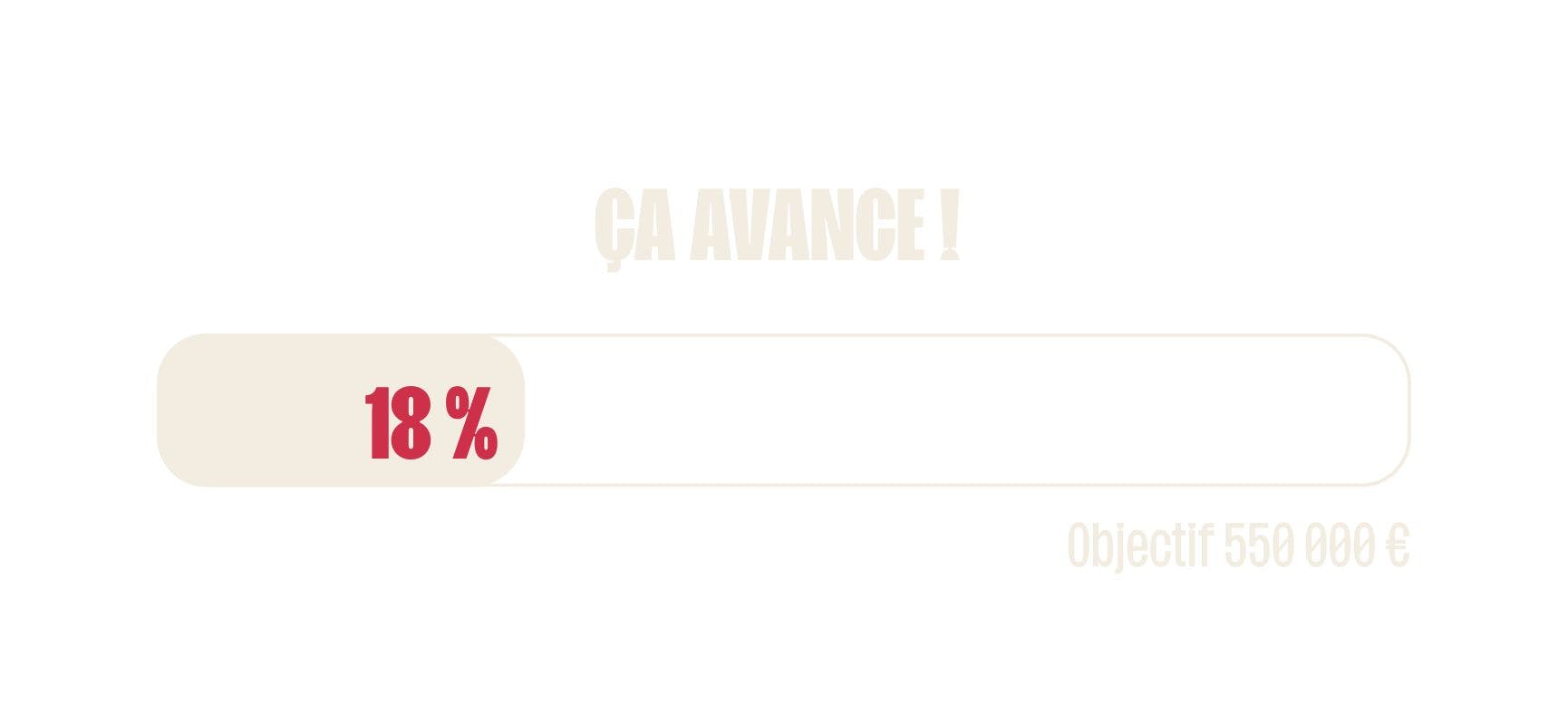 18% atteint, ça avance !