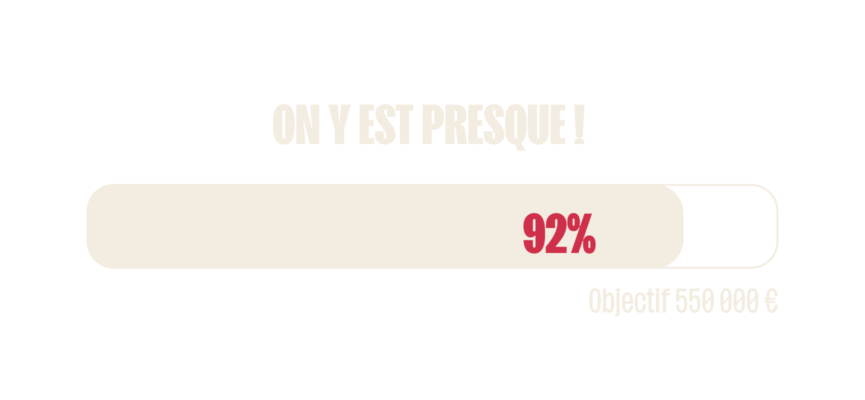 92% de l'objectif est atteint