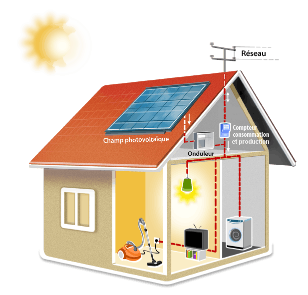 Enercoop Paca - Autoconsommation - Particulier- Maison illustration