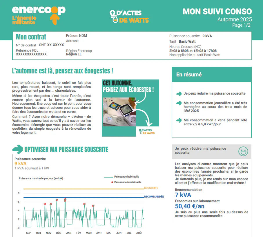 suivi consommation Enercoop - automne