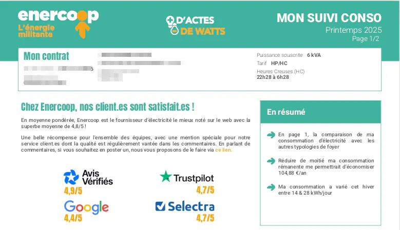 suivi consommation - Enercoop - printemps