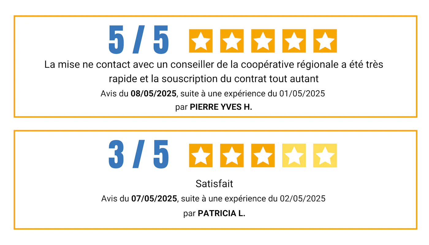 avis clients - Enercoop - électricité verte et renouvelable