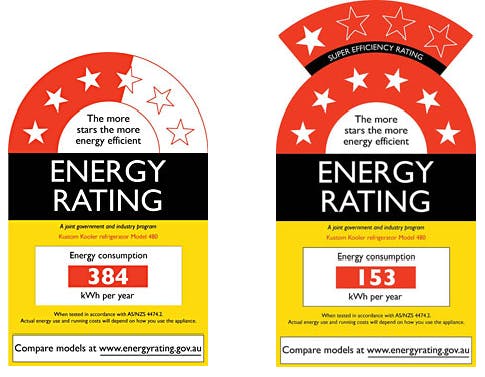 Two energy rating label examples. Each is a colourful rectangle with a half-circle top containing a different star rating. Below the star rating the words 'Energy Rating' and the labelled appliance's energy consumption in kWh per year. Each label finishes with the instruction: 'Compare models at www.energyrating.gov.au'.