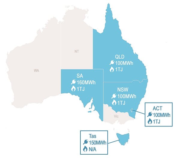 Map of Australia detailing energy threshold limits for each state. Detail repeated in the following table.