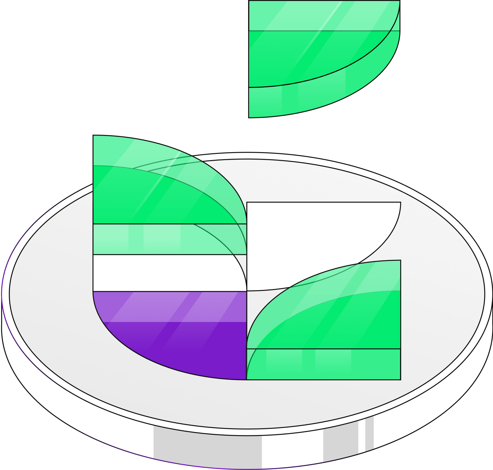 eniblock