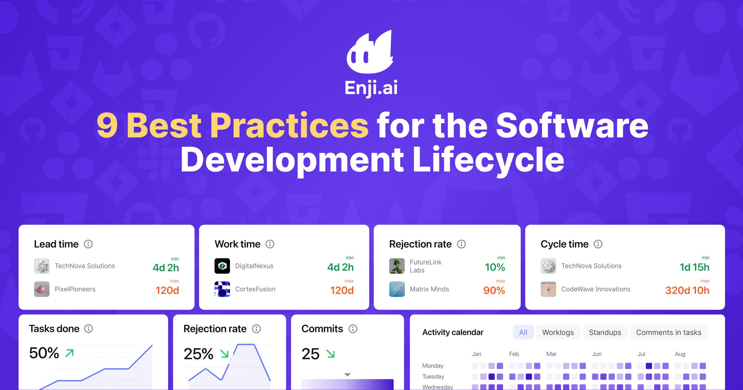 9 Best Practices for the Software Development Lifecycle