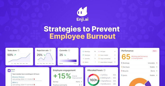 Strategies to Prevent Employee Burnout and Build a Positive Mental Health Environment