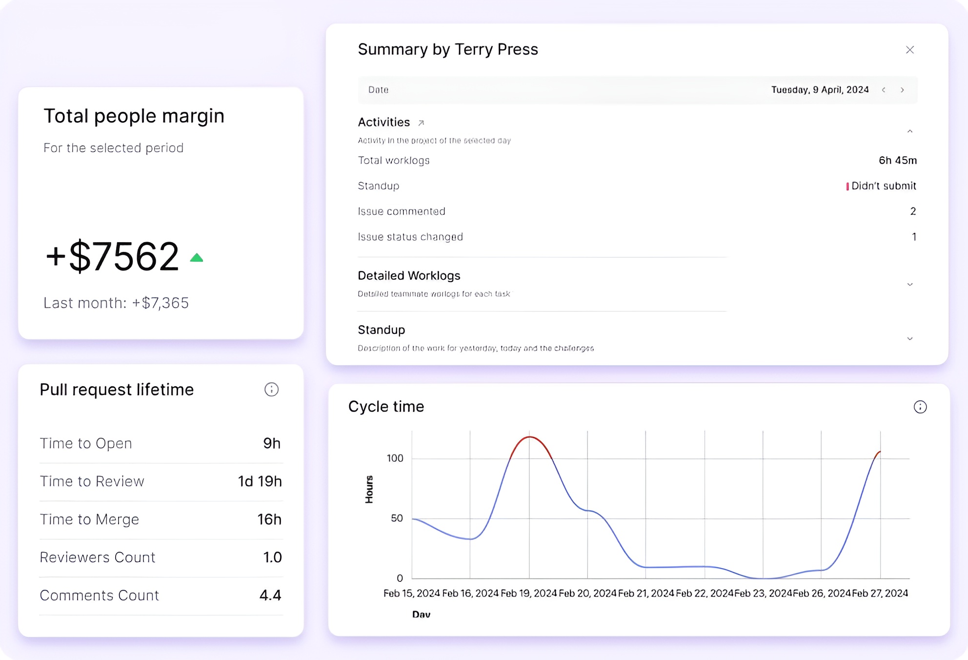 Report on Enji platform.