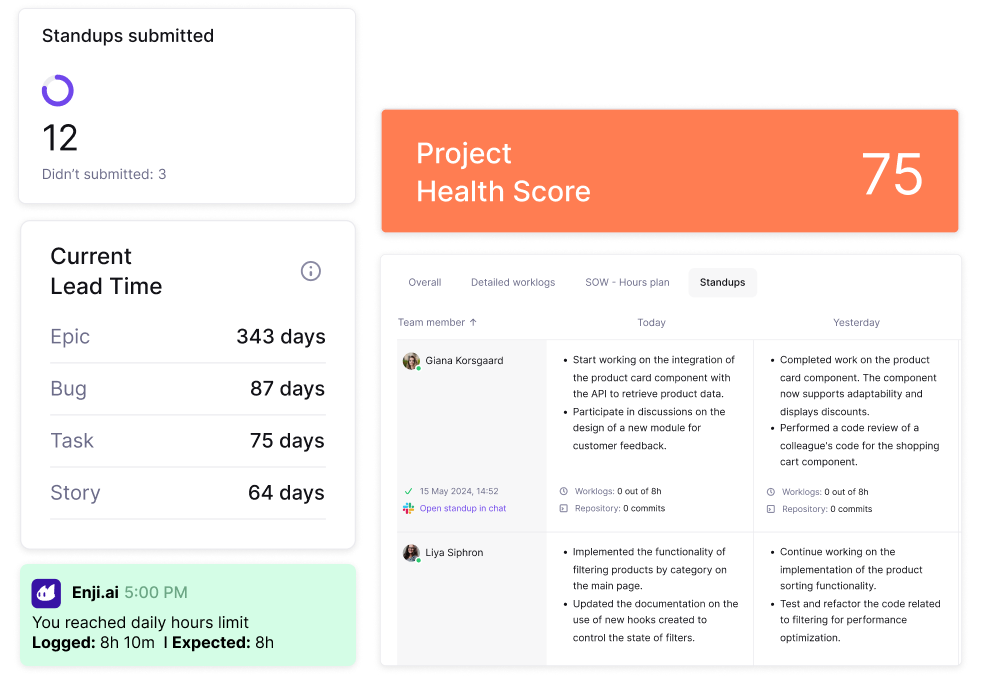 Project Health