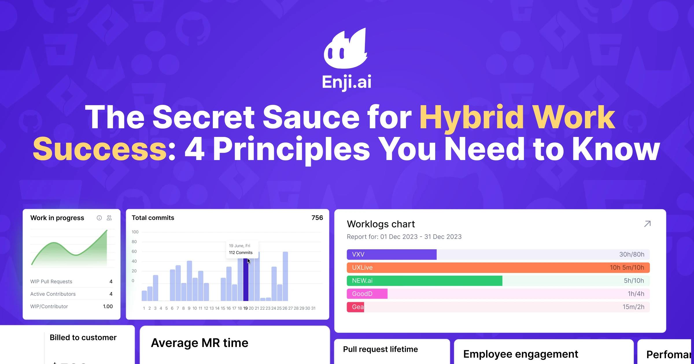 The Secret Sauce for Hybrid Work Success: Four Principles You Need to Know