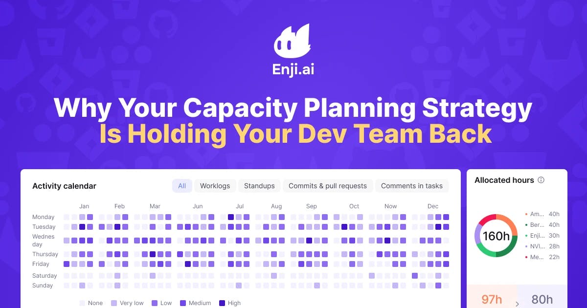 Why Your Capacity Planning Strategy Is Holding Your Dev Team Back
