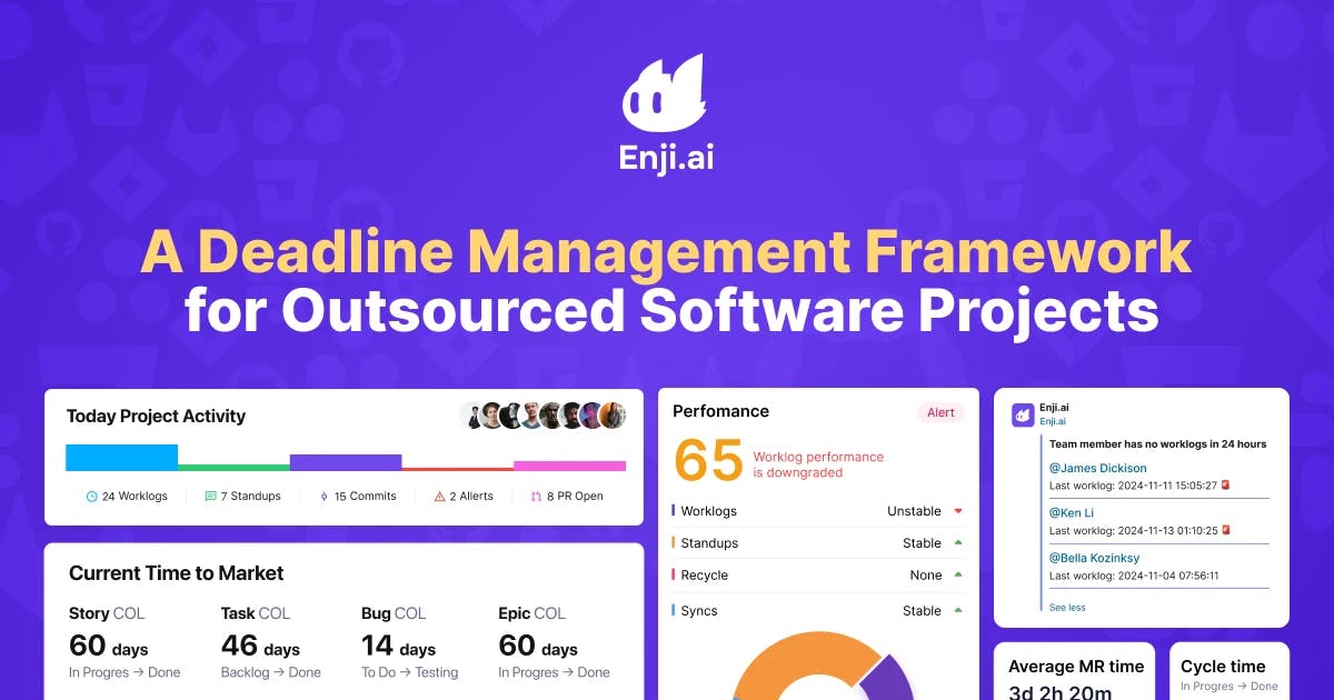 A Client's Deadline Management Framework for Outsourced Software Projects