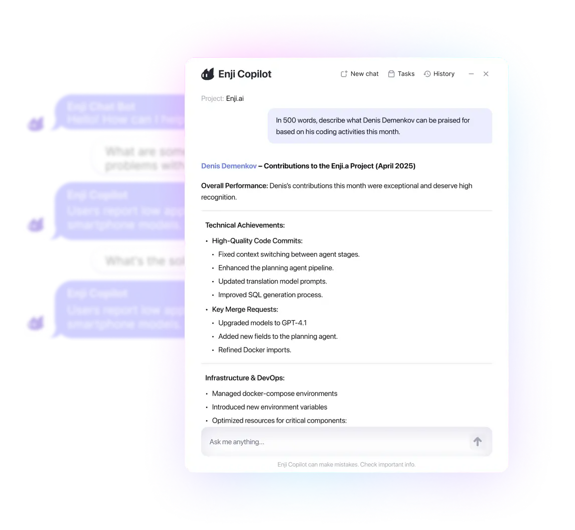 Idea testing