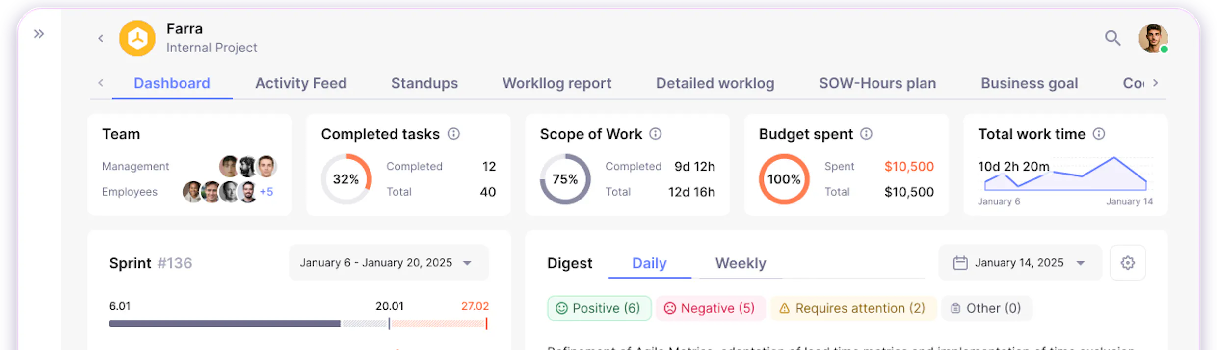 Project Dashboard in Enji.