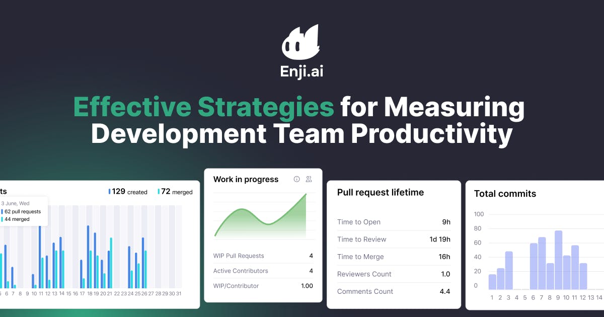 Essential Strategies for Measuring Development Team Productivity