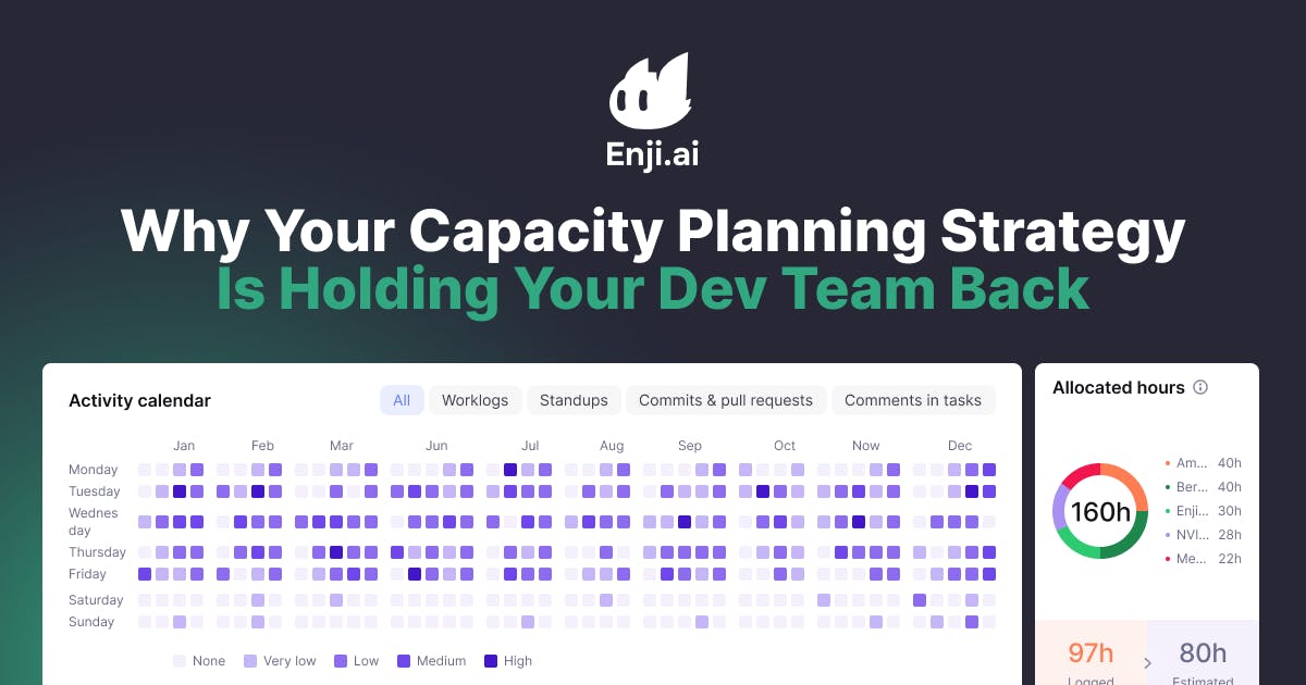 Why Your Capacity Planning Strategy Is Holding Your Dev Team Back