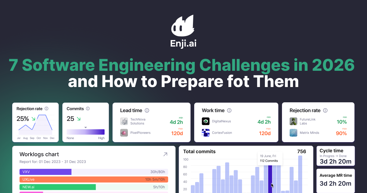 7 Critical Challenges for Software Engineering Leaders