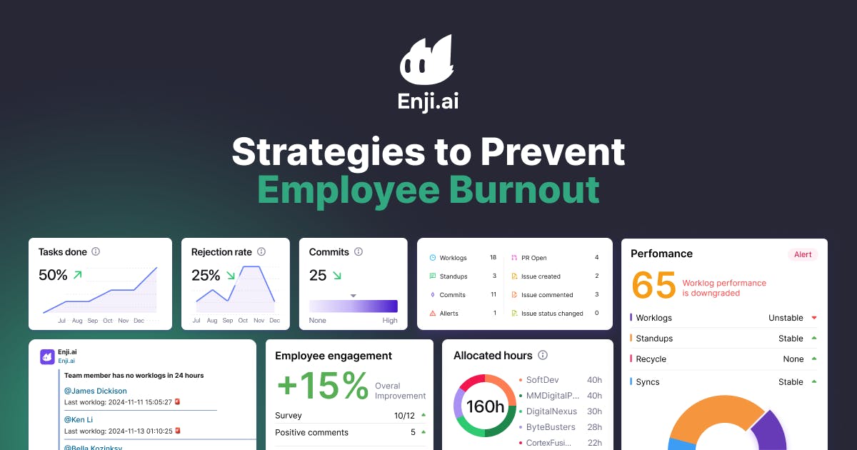 Strategies to Prevent Employee Burnout and Build a Positive Mental Health Environment