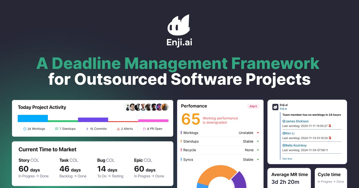 A Client's Deadline Management Framework for Outsourced Software Projects