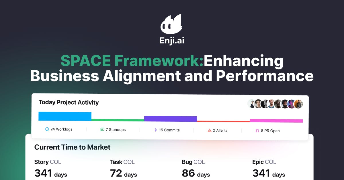 The Role of the SPACE Framework in Business Alignment and Performance Optimization