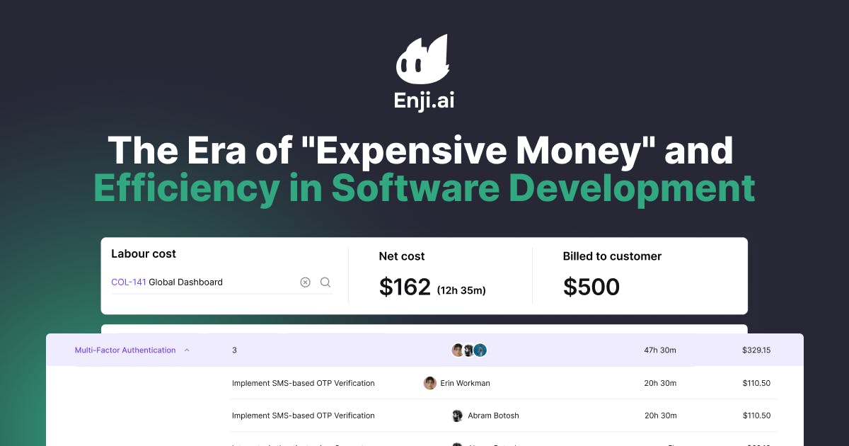 The Era of "Expensive Money" and Efficiency in Software Development