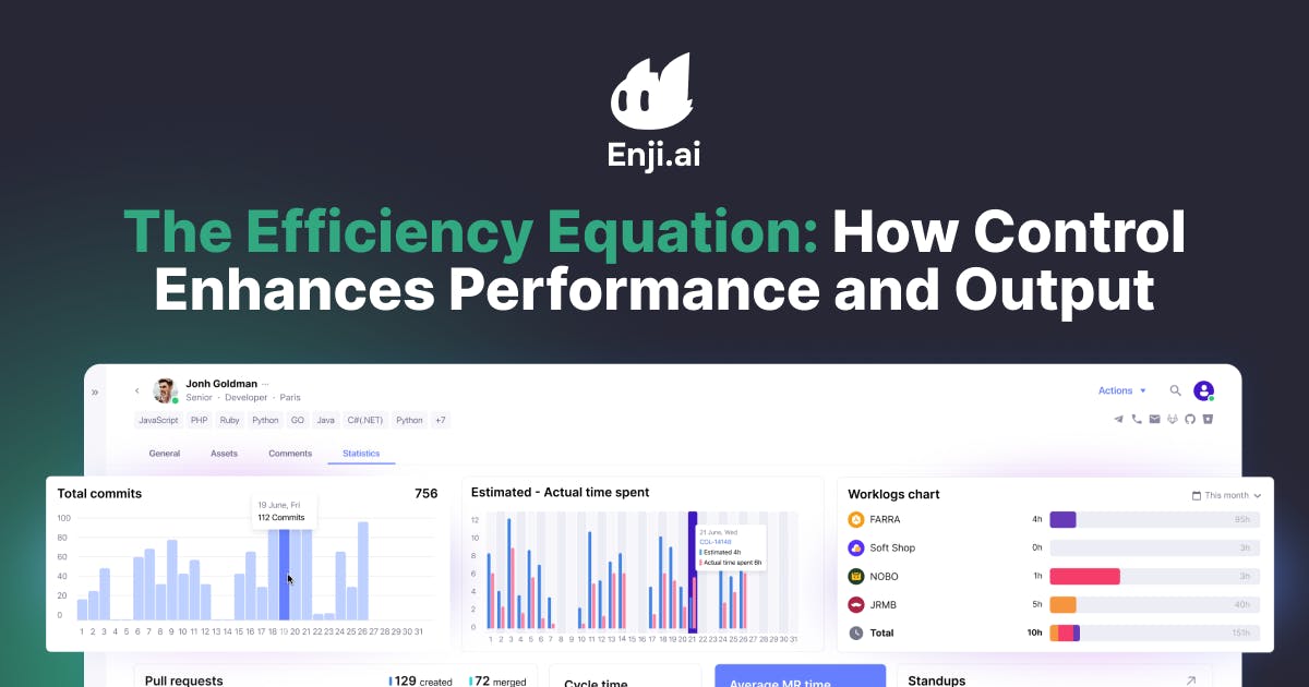 Beyond Micromanagement: Harnessing Positive Control for Growth