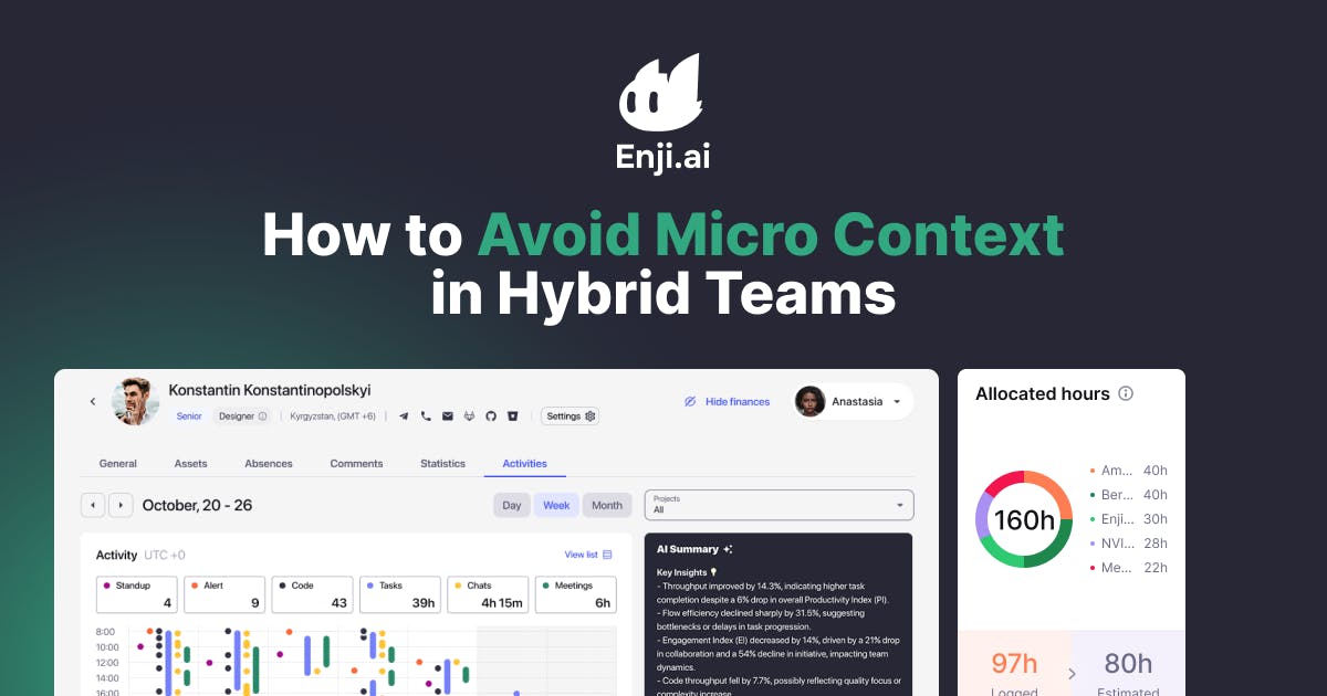 Micro Context in Hybrid Teams: Identifying and Neutralizing Communication Gaps