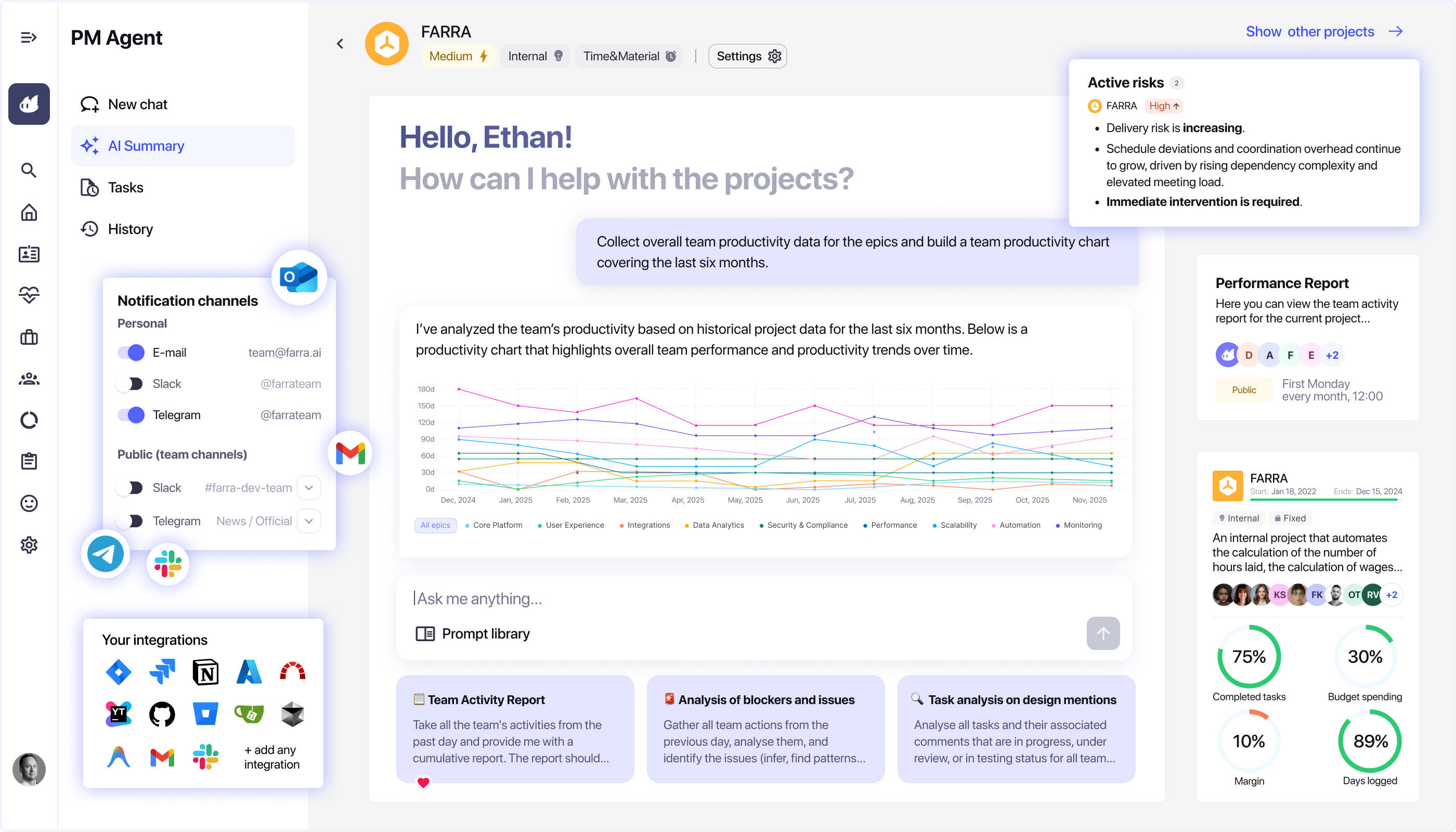 Cut your management overhead by 60%