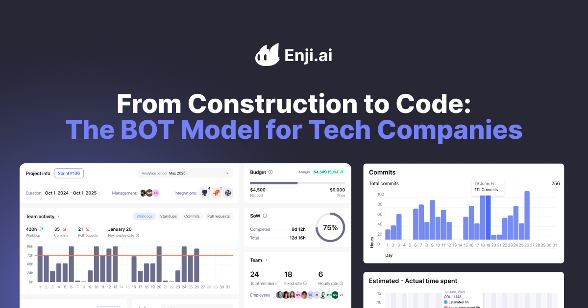 Bot Model Bridge BOT Delivery Model for Software Development Efficiency