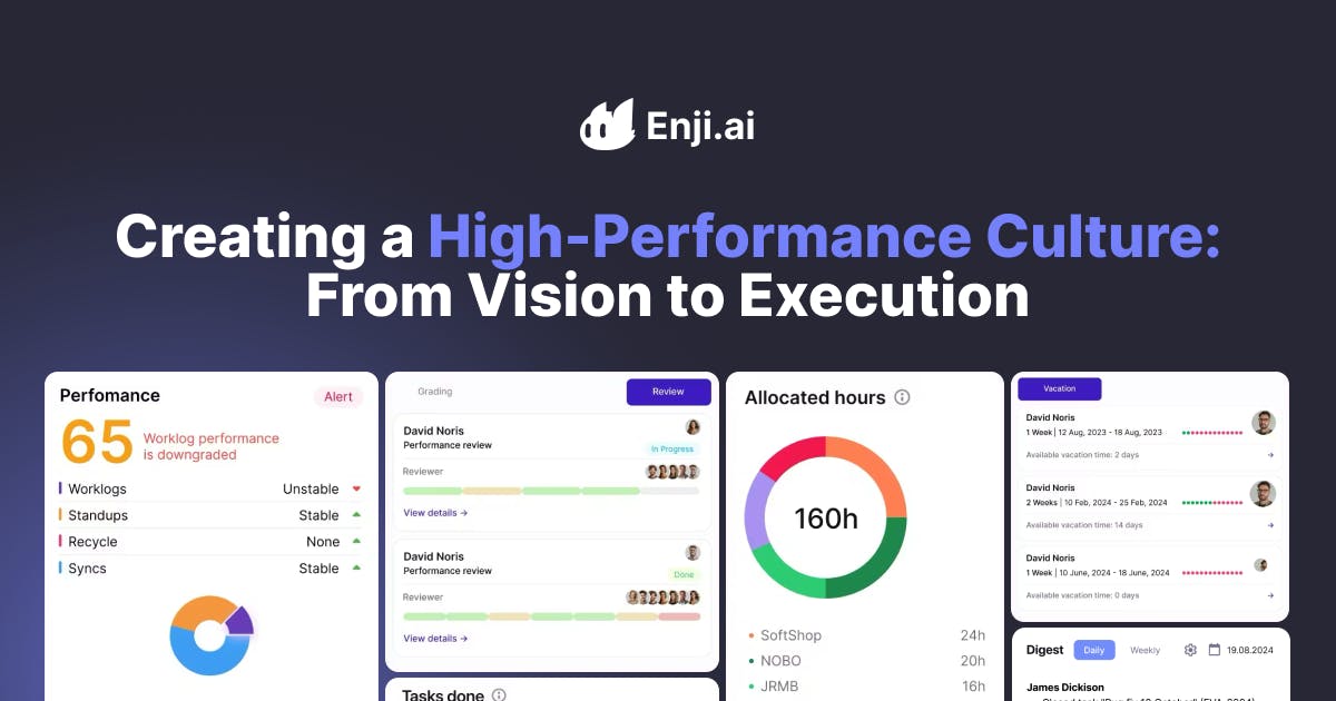 Creating a High-Performance Culture: From Vision to Execution